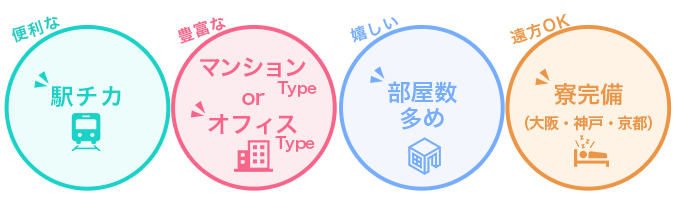 各地域、”駅チカ”で１０部屋ほどご用意！部屋数が多いのでシフトが入れないとかありません！また、大阪・神戸・京都では寮を完備しているため、遠方の方でも働きやすい環境です！