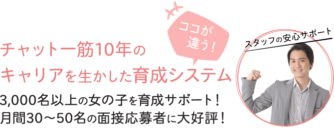 チャット一筋10年のキャリアを生かした育成システム-3,000名以上の女の子を育成サポート！月間30～50名の面接応募者に大好評！-