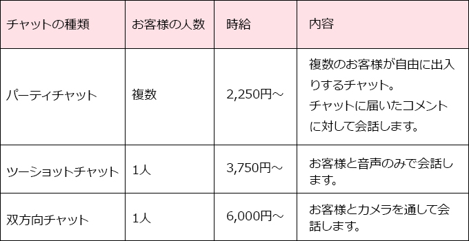 img-type03