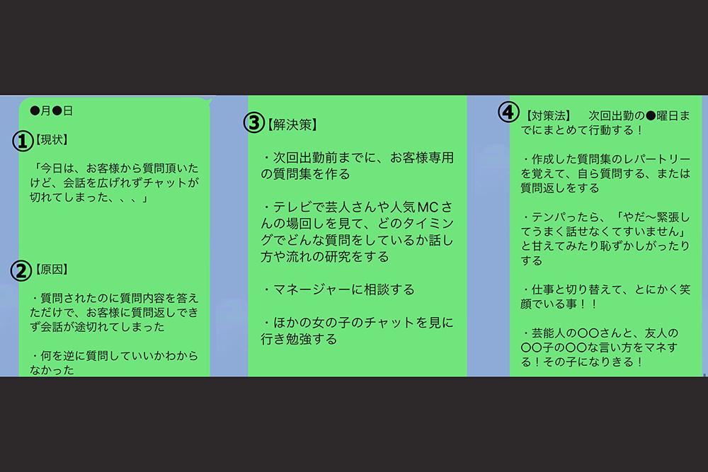 チャットレディの仕事で役立つ「頭の整理方法」の裏ワザ