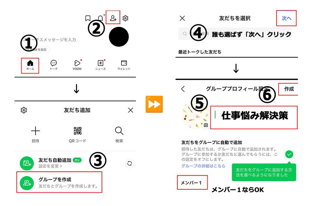 チャットレディの仕事で役立つ「頭の整理方法」の裏ワザ